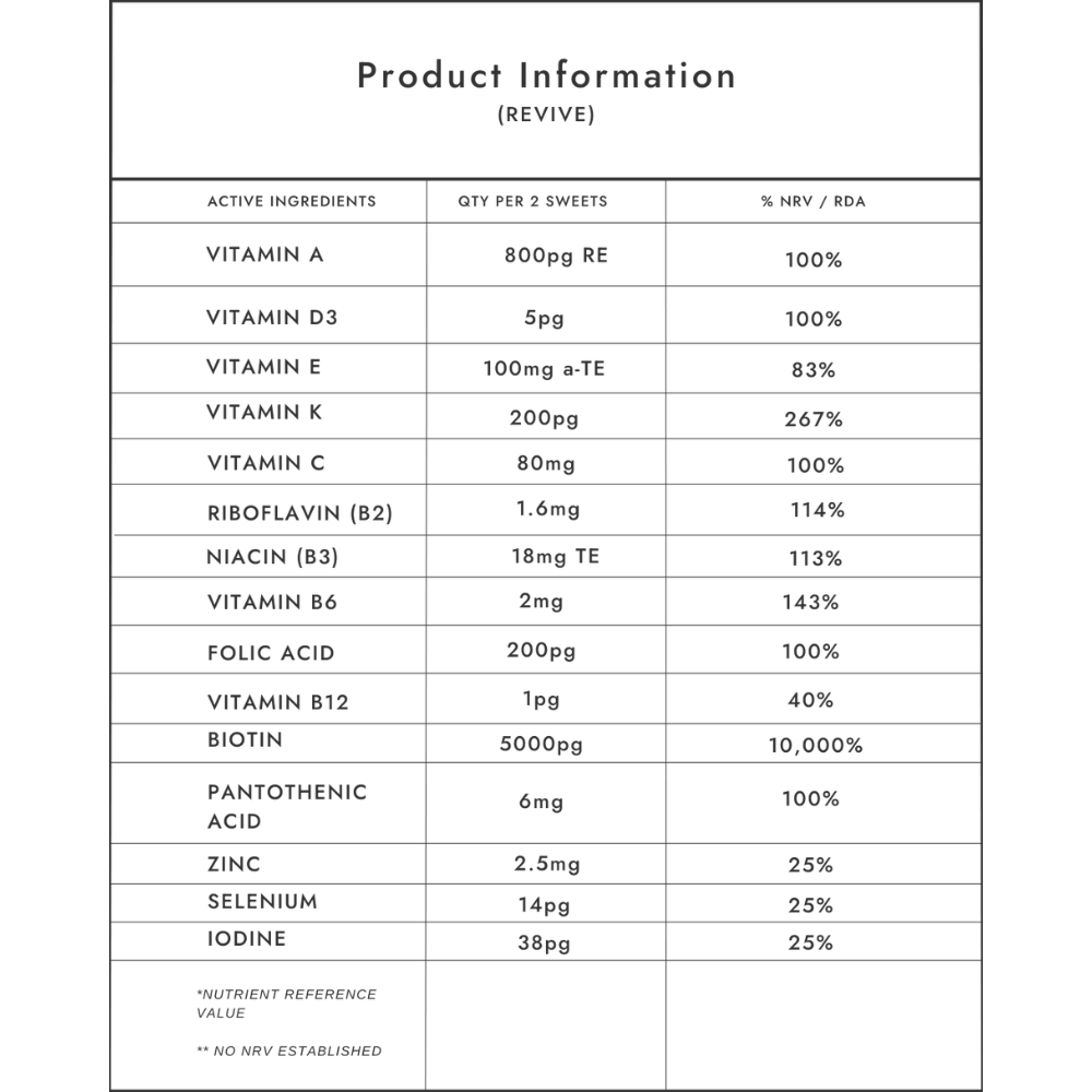 Gumi Vitamins - Revive - Skin, Hair & Nails 300g - 30 Servings (60 Gummies)