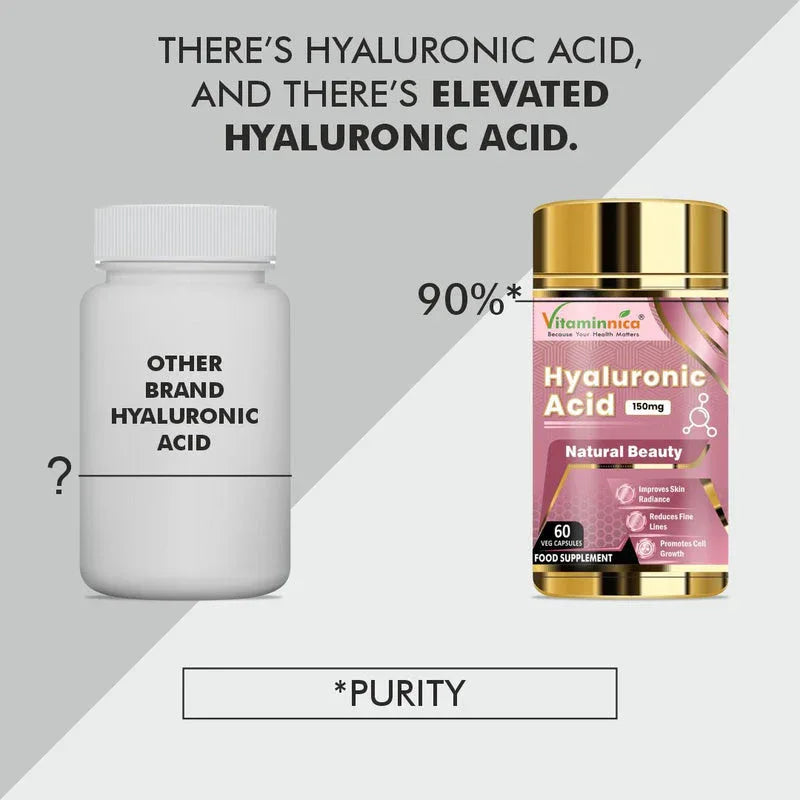 Vitaminnica Hyaluronic Acid 150mg- Natural Beauty | 60 Capsules - The Wellness Store®