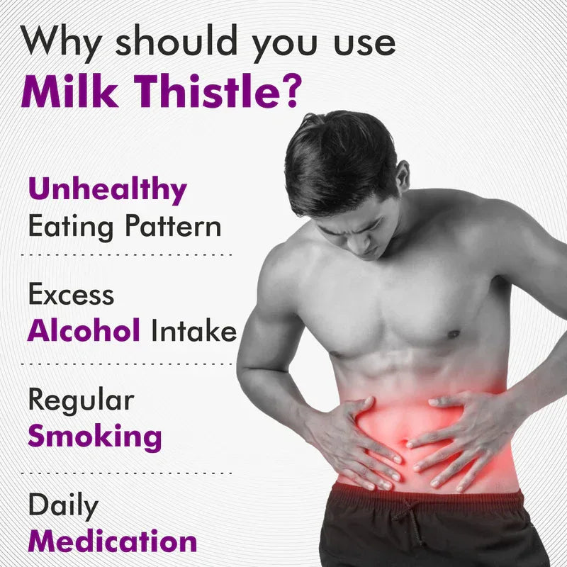 Vitaminnica Milk Thistle- Natural Liver Support- 60 Capsules - The Wellness Store®