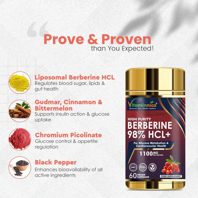 Vitaminnica Berberine HCL Capsules –1100 mg | Blood Sugar Balance, Metabolic Health & Weight Support | 60 Veg Capsules - The Wellness Store®