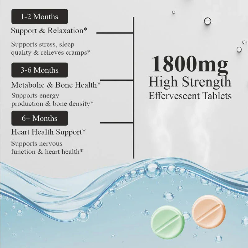 Vitaminnica Magnesium 3-in-1 Effervescent Tablets | Malate, Glycinate & Citrate for Muscle Health, Relaxation, Stress & Sleep | 15 Tablets - The Wellness Store®