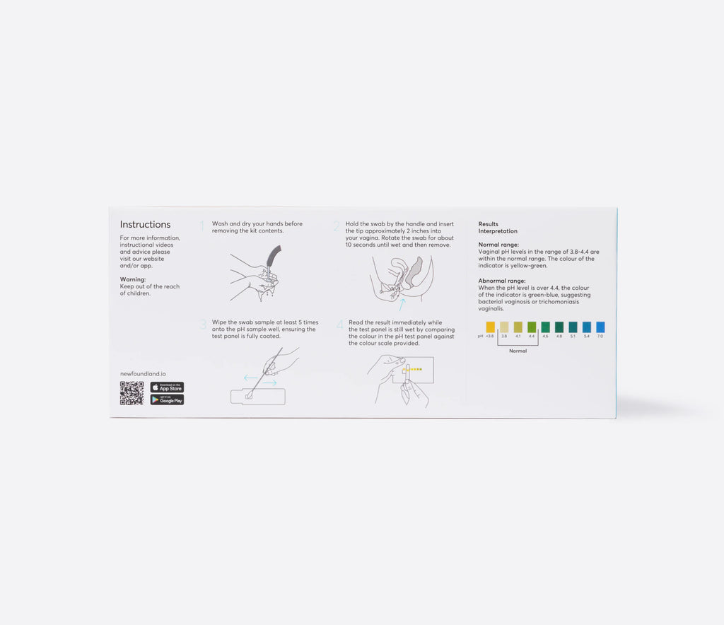 Newfoundland - Vaginal Infection Test Kit - Home Self-Test for BV, Thrush & pH Balance