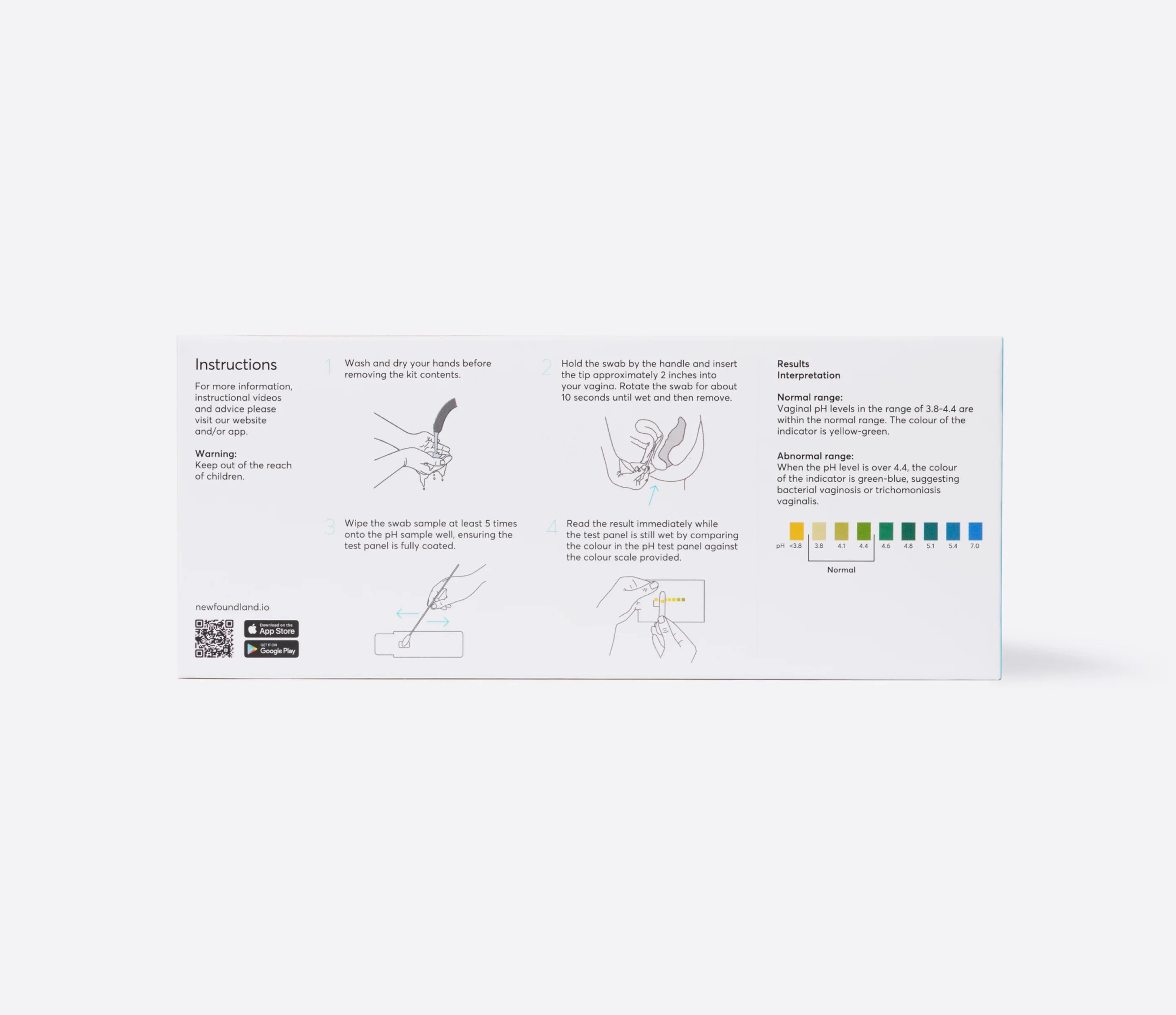 Newfoundland - Vaginal Infection Test Kit - Home Self-Test for BV, Thrush & pH Balance