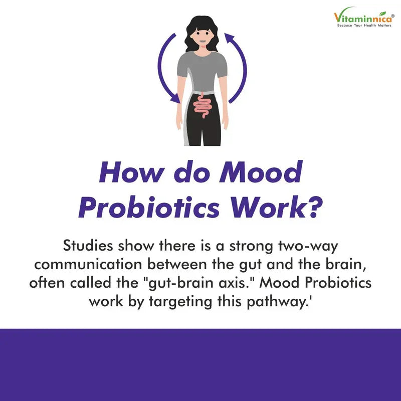 Vitaminnica Vita Mood Probio- 60 Capsules - The Wellness Store®