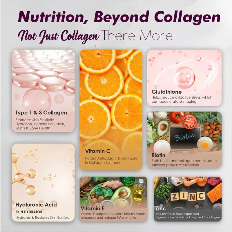 Vitaminnica Vita Beauty Premium Bovine Collagen Powder (Type I & III) with Hyaluronic Acid, Glutathione, Vitamin C, Biotin & Vitamin E | For Glowing Skin & Anti-Aging - 30 servings - The Wellness Store®