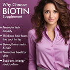 Vitaminnica Biotin - Better Hair, Skin and Nails - 60 Capsules - The Wellness Store®