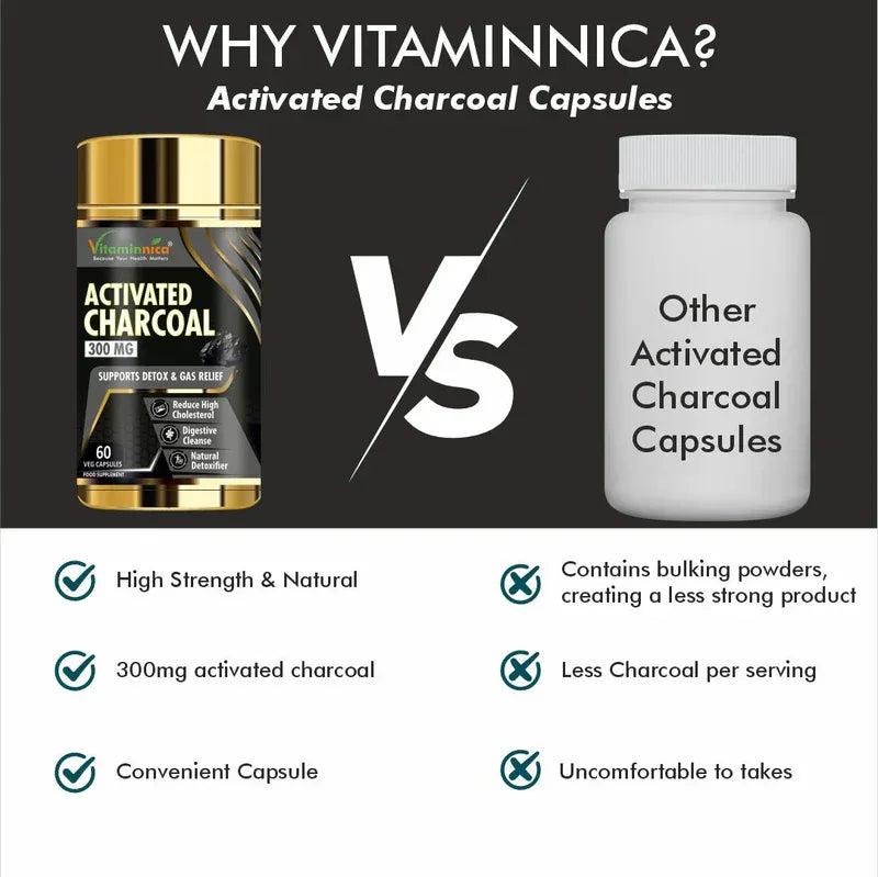 Vitaminnica Activated Charcoal 300mg- Supports Detox & Gas Relief- 60 Capsules - The Wellness Store®