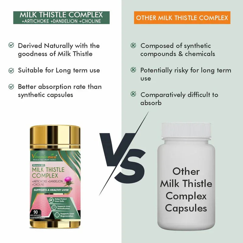Vitaminnica Milk Thistle Complex- High Strength- 90 Capsules - The Wellness Store®