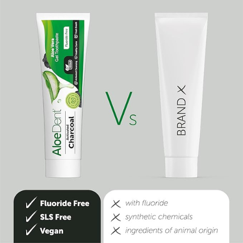 Aloe Dent Charcoal Toothpaste – Fluoride Free, Whitening, Healthy Gums – 100ml