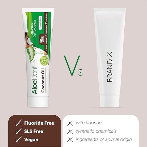 Aloe Dent – Coconut Oil Toothpaste (Fluoride Free) – 100ml
