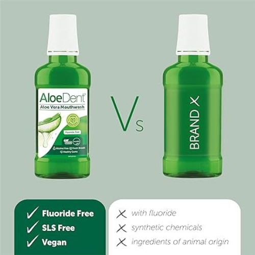 Aloe Dent – Natural Mouthwash Aloe Vera – 250ml