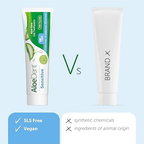 Aloe Dent – Sensitive Toothpaste with Aloe Vera, Echinacea & Fluoride – 100ml