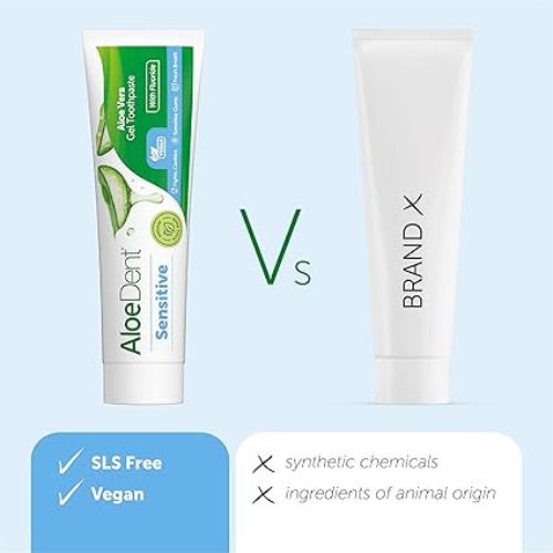Aloe Dent – Sensitive Toothpaste with Aloe Vera, Echinacea & Fluoride – 100ml