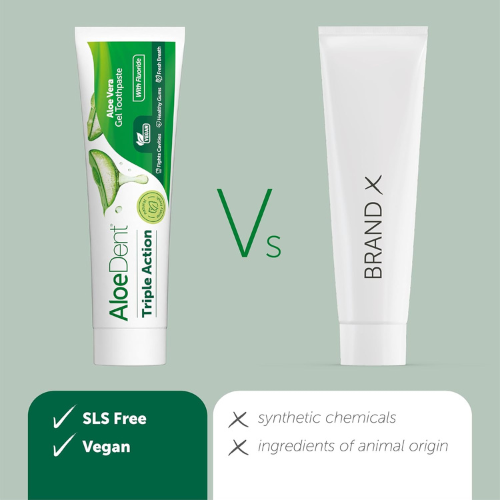 Aloe Dent – Triple Action Aloe + CoQ10 Toothpaste (Fluoride) – Peppermint – 100ml