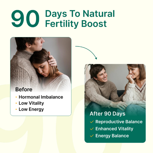 BeatNaturally - Fertility Nourisher with Zinc, Ashoka, Bala & Lodhra - 30 Capsules