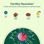 BeatNaturally - Fertility Nourisher with Zinc, Ashoka, Bala & Lodhra - 30 Capsules