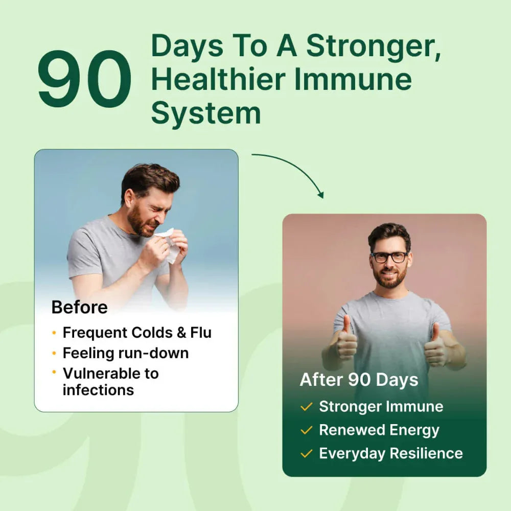 BeatNaturally – Immune Booster – High Strength Vitamin C Capsules with Amla, Moringa & Neem – 30 Vegan Capsules