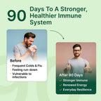 BeatNaturally – Immune Booster – High Strength Vitamin C Capsules with Amla, Moringa & Neem – 30 Vegan Capsules