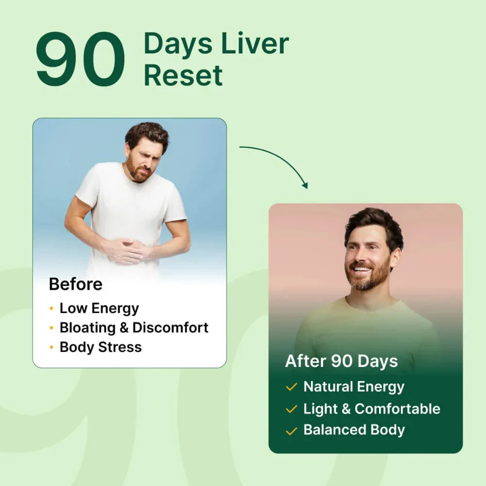 BeatNaturally – Liver Detox – Liver Cleanse Detox & Repair Supplement – Choline Bitartrate, Chanca Piedra & Herbal Formula – 30 Capsules