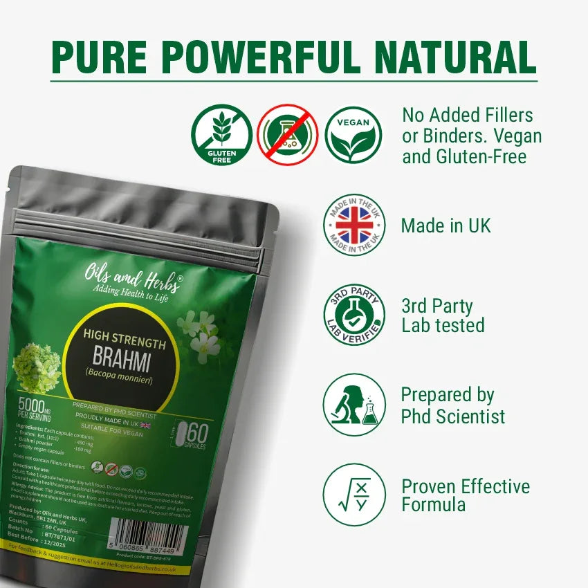 Oils & Herbs – High Strength Brahmi Capsules - The Wellness Store®