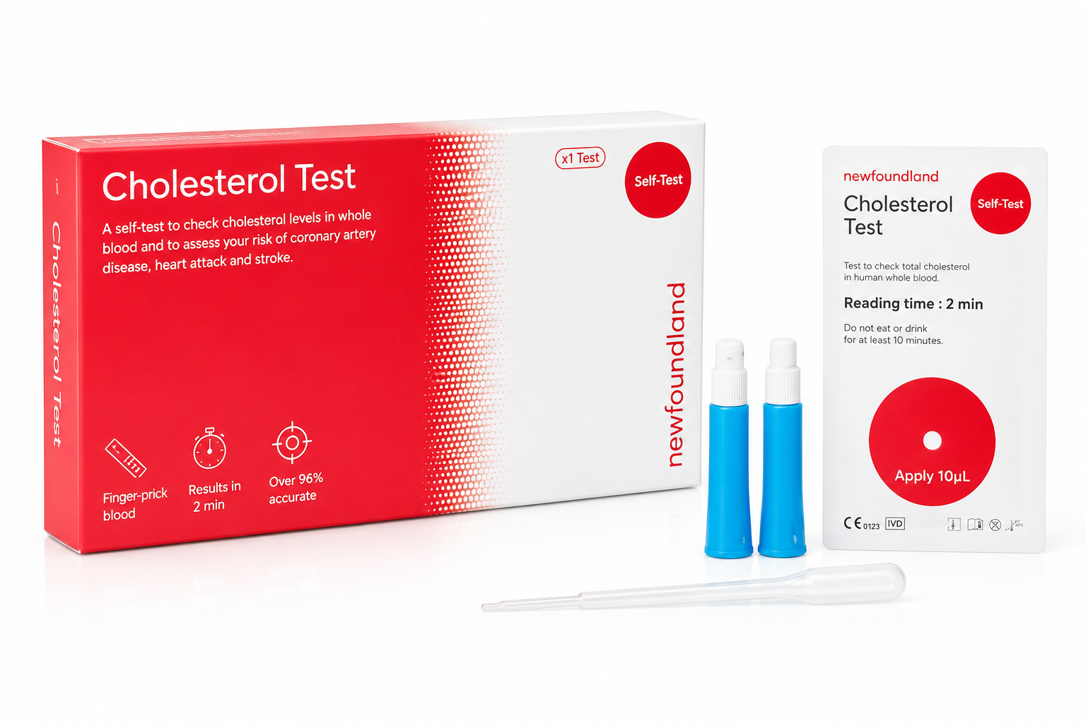 Newfoundland Cholesterol Self-Test Kit | Home Use Kit