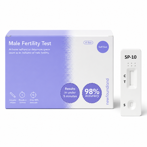Newfoundland - Male Fertility Sperm Count Test Kit - Semen Test