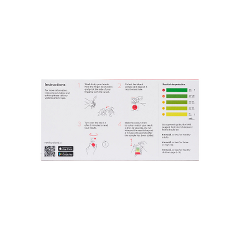 Newfoundland - Cholesterol Test Kit - Self-Test