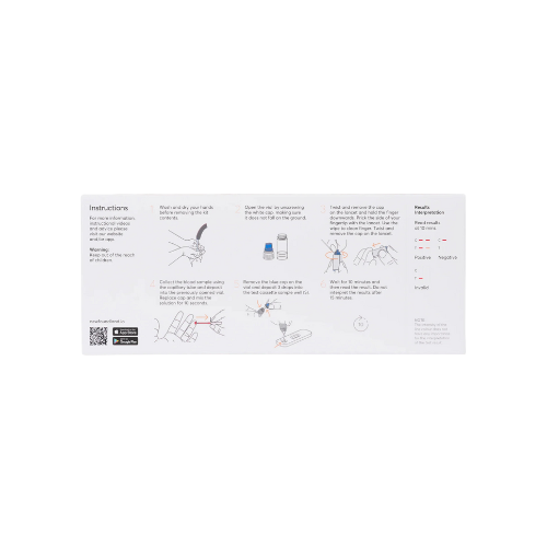 Newfoundland – Coeliac Test Kit – Rapid At-Home Gluten Sensitivity