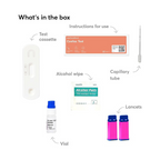 Newfoundland – Coeliac Test Kit – Rapid At-Home Gluten Sensitivity