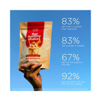 ShortCutX - Flat Tummy Shakes: Cookie Butter Crunch - 7 Sachets x 40g