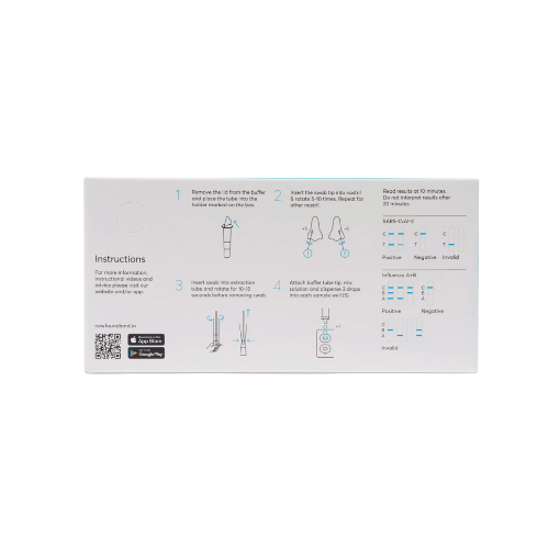 Newfoundland - Covid & Flu Combo Test Kit - Rapid At-Home Covid-19