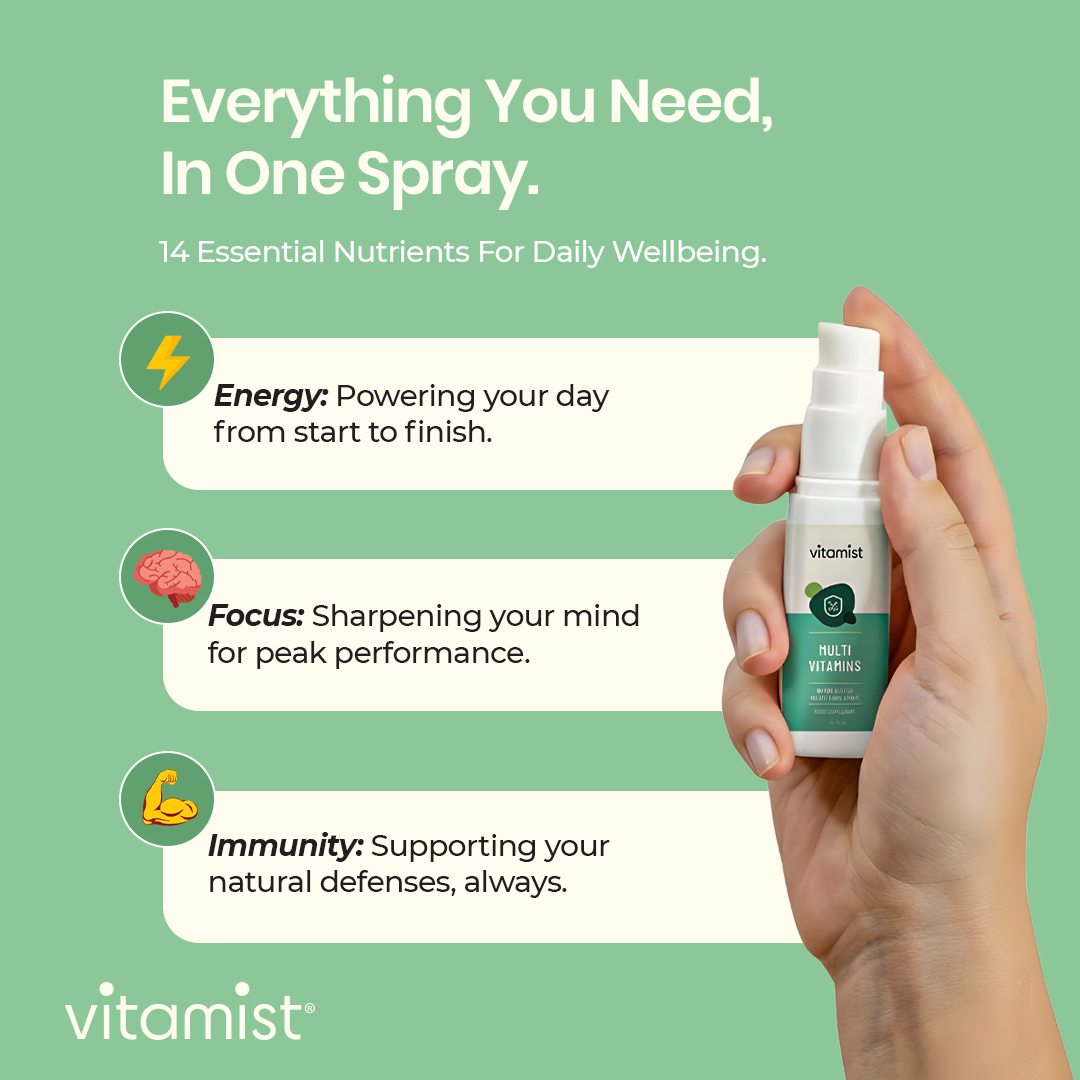 Vitamist - Multivitamin Oral Spray - 100 Daily Doses