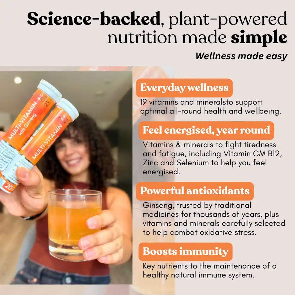 Multi-Vitamin Effervescents