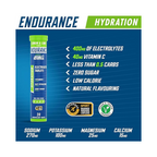Applied Nutrition - Endurance Hydration Electrolyte Tablets - 20 Tablets