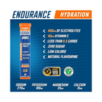 Applied Nutrition - Endurance Hydration Electrolyte Tablets - 20 Tablets