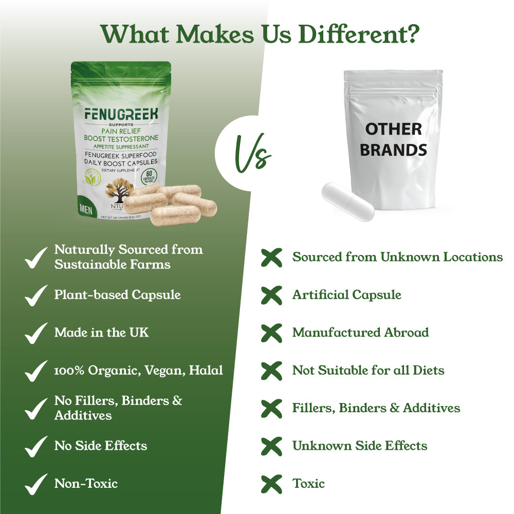 Nture - Organic Fenugreek Capsules for Men 500mg - 60 Vegan Capsules