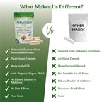 Nture - Organic Fenugreek Capsules for Men 500mg - 60 Vegan Capsules
