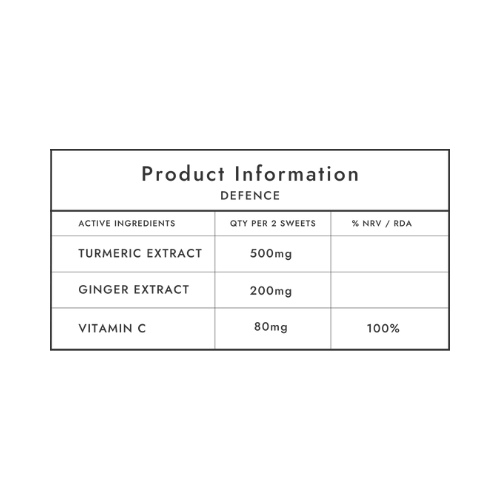Gumi Vitamins - Defence – Ashwagandha, Turmeric & Ginger Gummies - 30 Servings (60 Gummies)