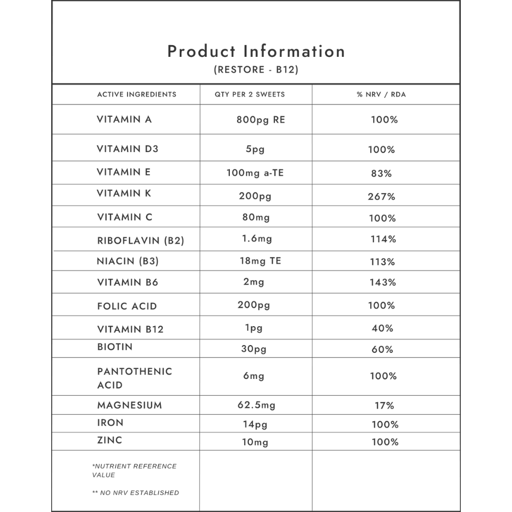 Gumi Vitamins - Restore - Vitamin B12 Gummies 300g - 30 Servings (60 Gummies)