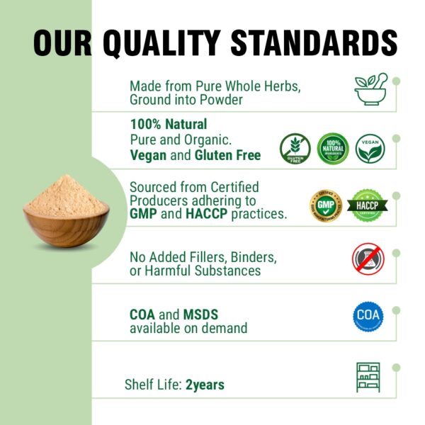 Oils & Herbs - 100% Organic Kaunch Powder (Velvet Bean) - 100g Powder