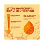 High5 - Isotonic Hydration Electrolyte + Carb Drink - 300g Tropical (Vegan)