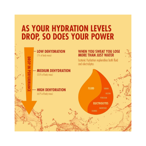High5 - Isotonic Hydration Electrolyte + Carb Drink - 300g Tropical (Vegan)