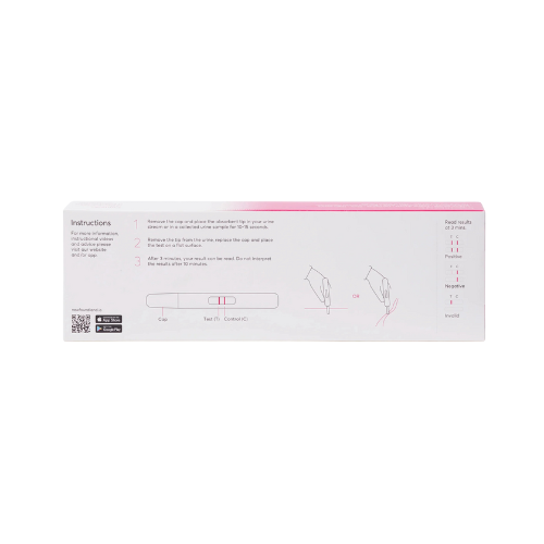 Newfoundland - Menopause Test Kit - Self-Test for Menopause & Perimenopause