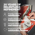 MyProtein - Impact Creatine Monohydrate - 250g