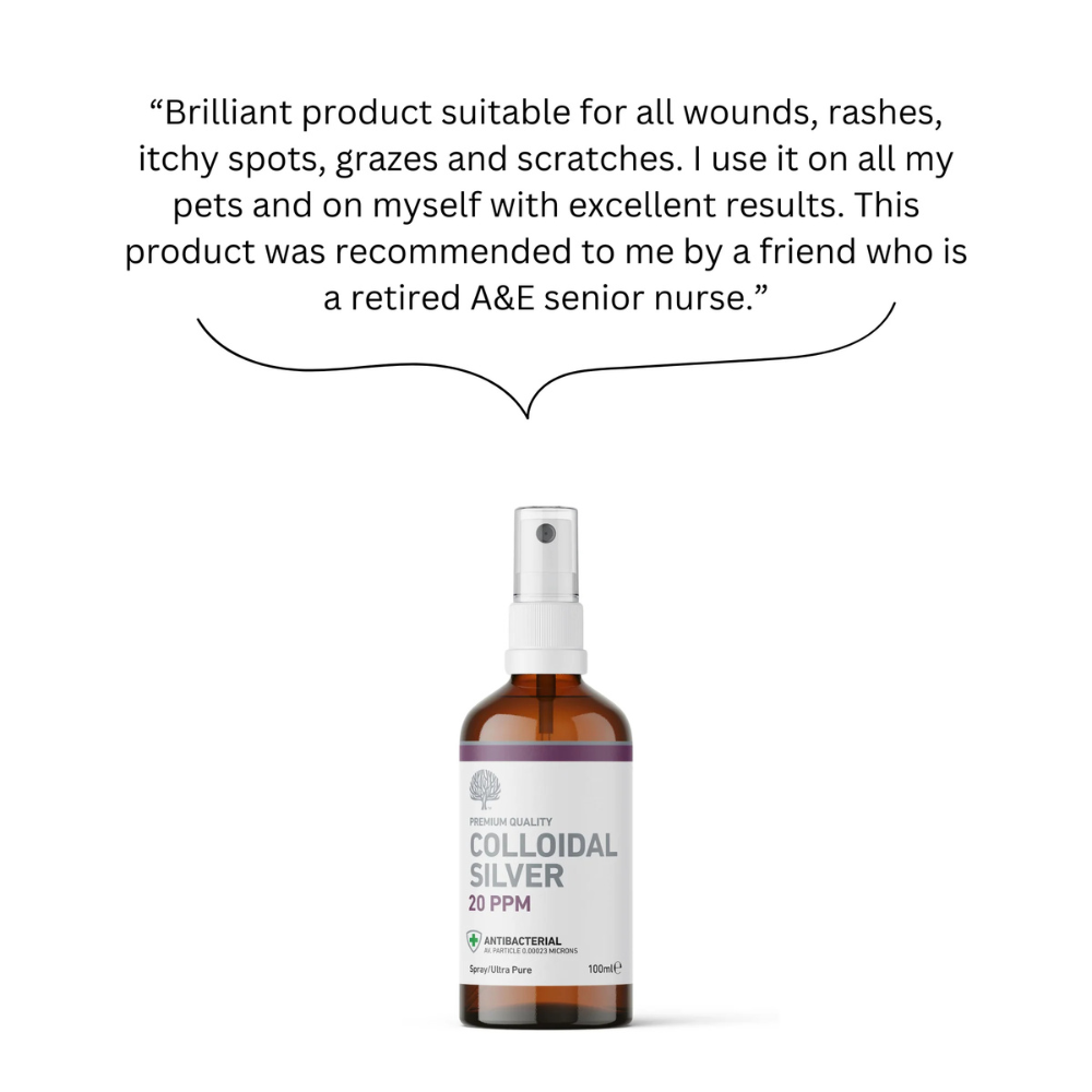 Nature’s Greatest Secret – Colloidal Silver 20ppm Spray – 100ml