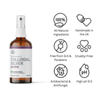 Nature’s Greatest Secret – Colloidal Silver 20ppm Spray – 100ml