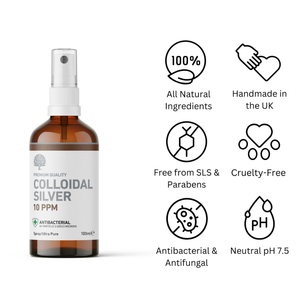 Nature’s Greatest Secret – Colloidal Silver 10ppm Spray – 100ml