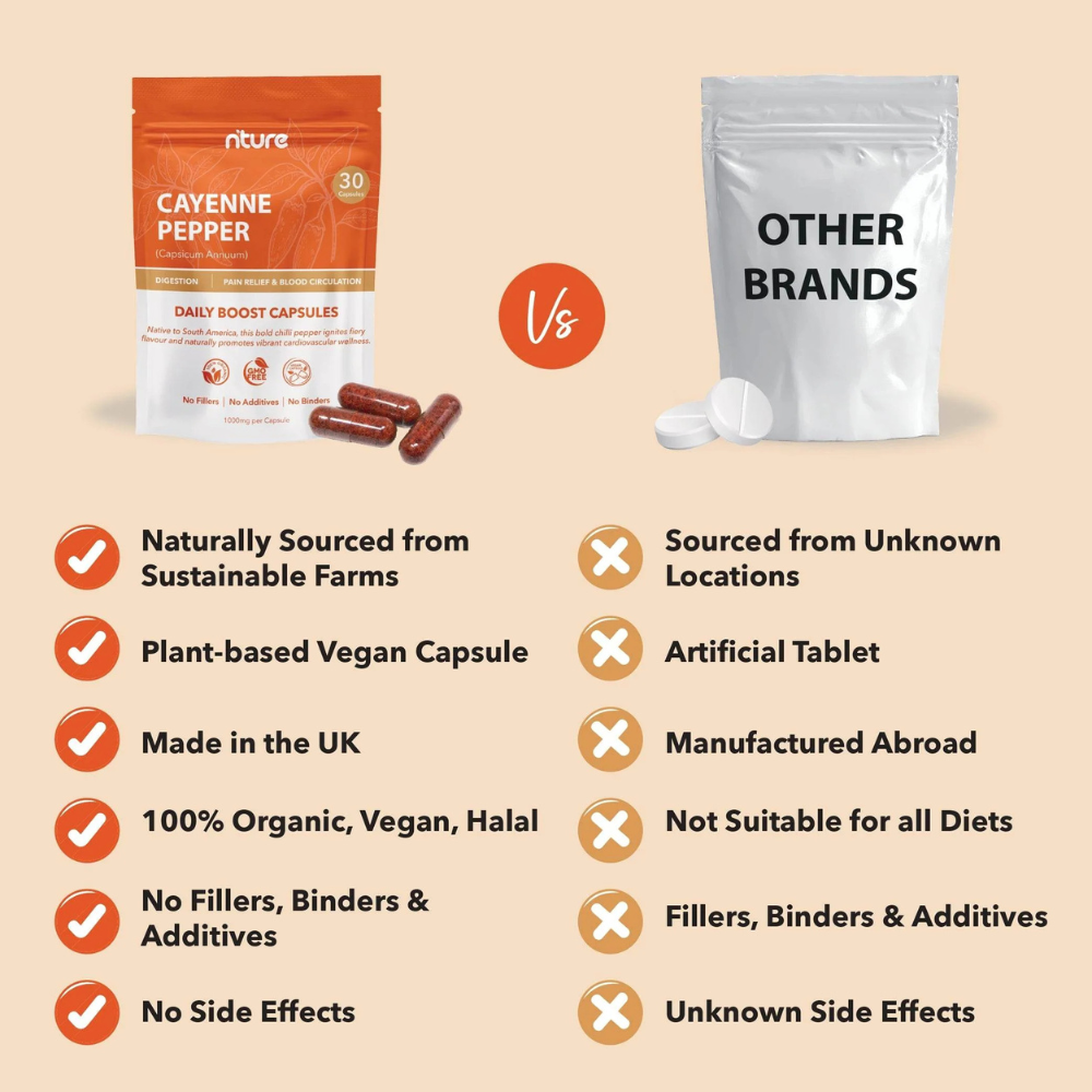 Nture - Cayenne Pepper 1000mg - 60 Capsules