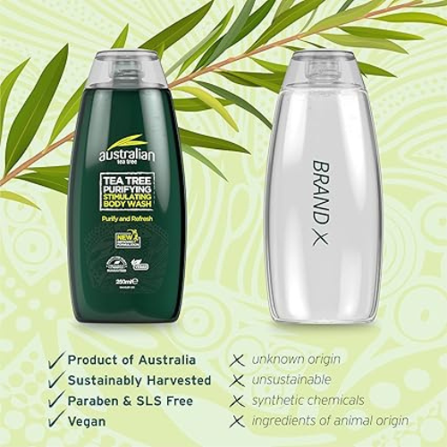 Optima Australian Tea Tree - Deep Cleansing Skin Wash 250ml - Natural Antibacterial Body Cleanser