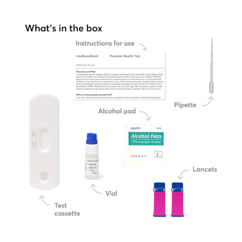 Newfoundland - Prostate Health PSA Test Kit - Finger-Prick Test